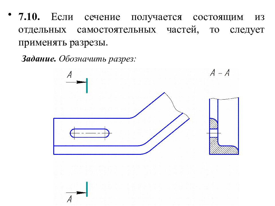 Разрез получается. 2.305-2008 Изображения виды разрезы сечения. ГОСТ 2.305-2008 изображения виды разрезы сечения. ГОСТ 2 305 2008 изображения виды разрезы сечения виды. Сечение ГОСТ 2.305-2008.