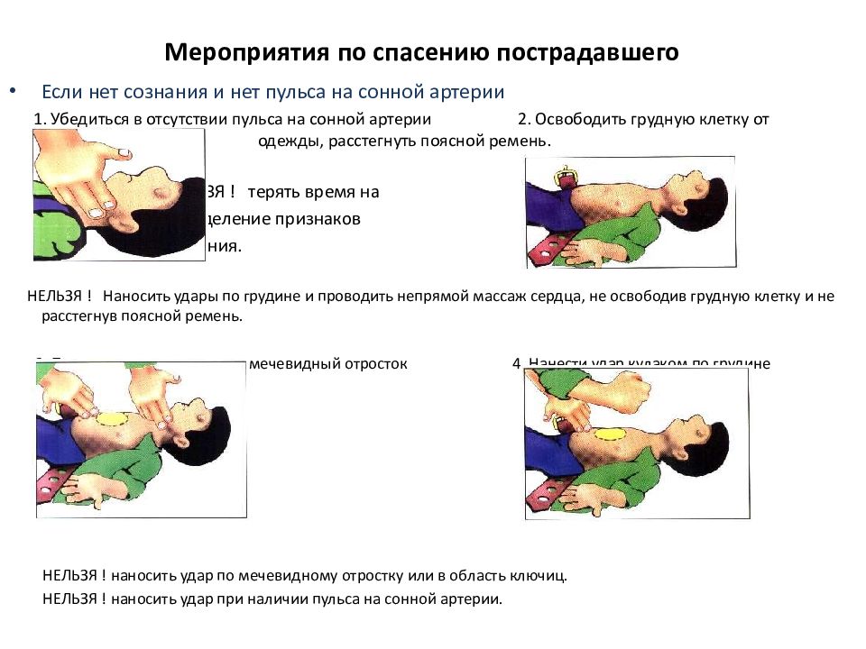 Непрямой массаж сердца глубина продавливания