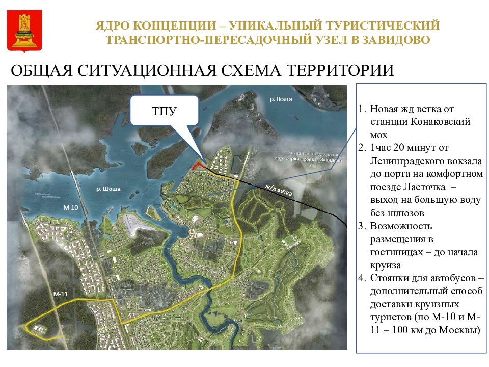 Проект волжское море