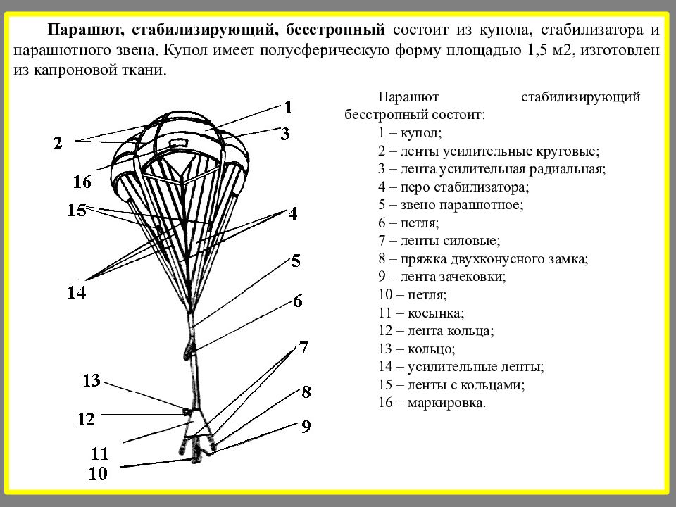 Парашют д 5 схема