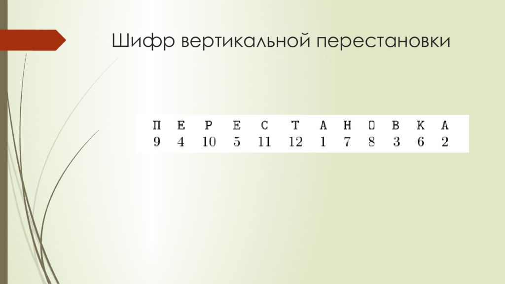 Перестановочный шифр. Шифр вертикальныйперестановки. Шифр вертикальной перестановки. Вертикальная перестановка шифрование. Шифр вертикальной перестановки метод.