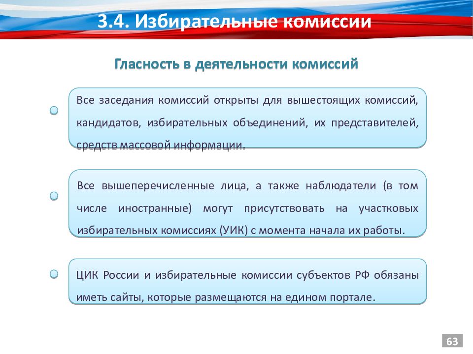 Сколько членов в ЦИК. Назначение 5 членов ЦИК.