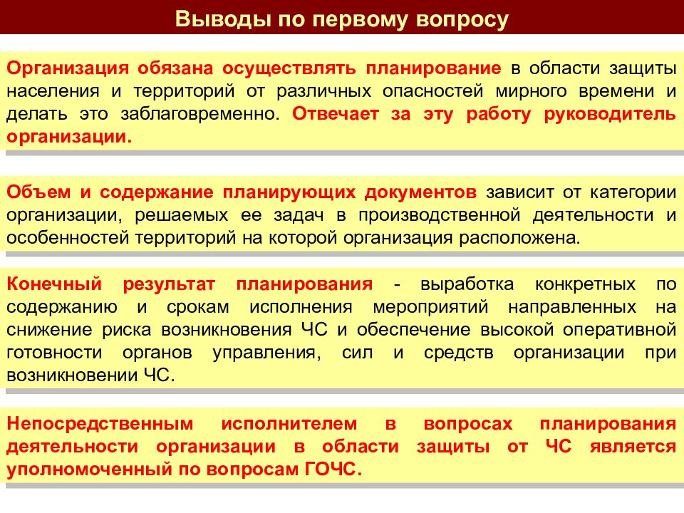 Мероприятия по защите населения и территорий от ЧС. Планирование мероприятий защиты населения и территорий от ЧС. План мероприятий по защите населения от ЧС. Меры по защите населения и территории от XC.