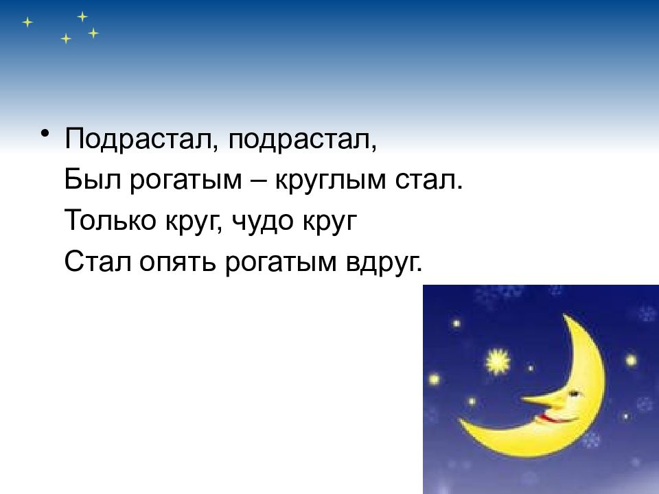 1 класс окружающий мир почему луна бывает разной презентация