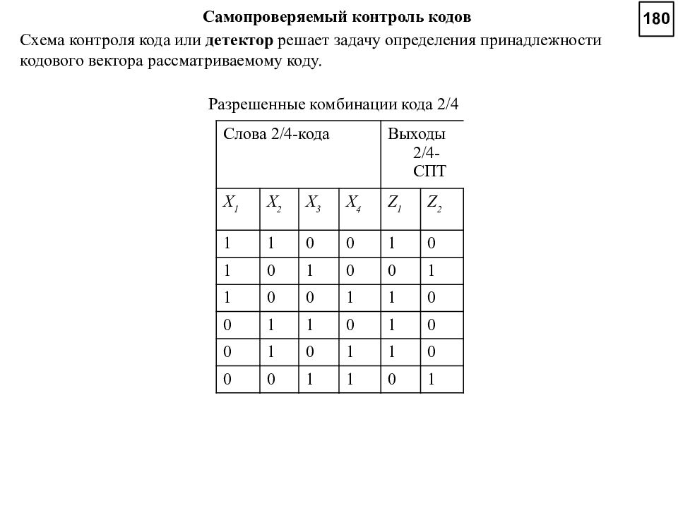 Разрешенная кодовая комбинация. Определить принадлежность кода 79655133753.