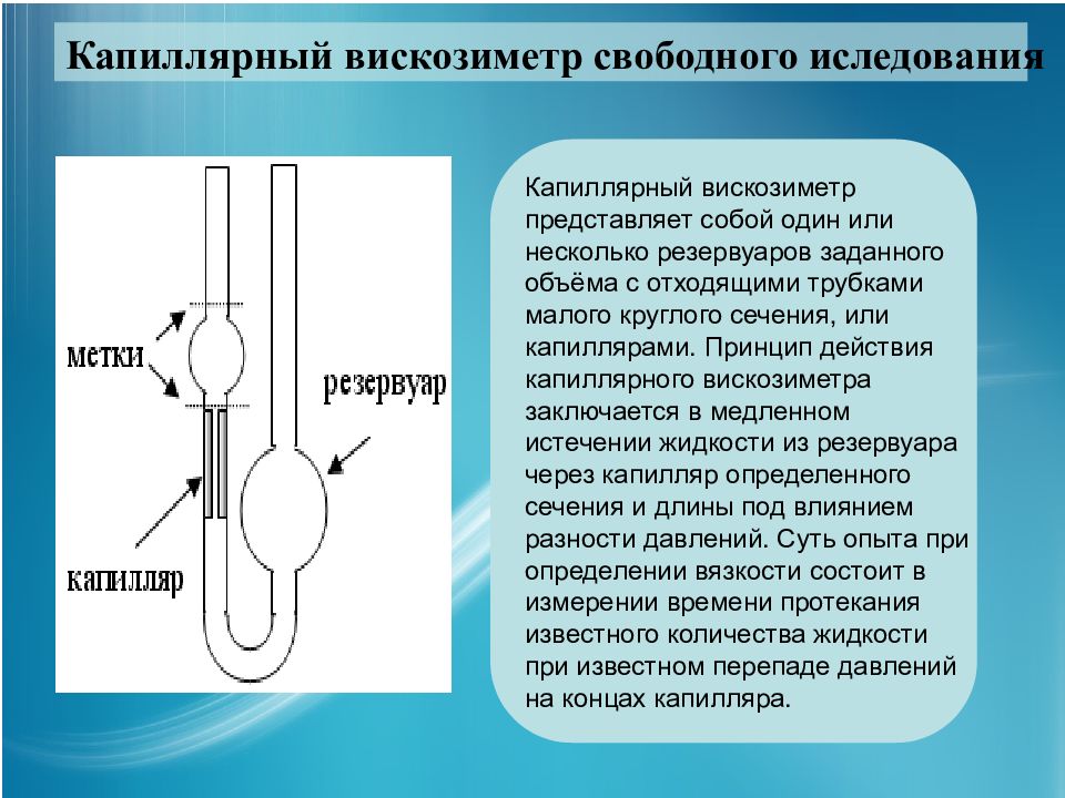 Принцип работы метода. Принципиальная схема устройства капиллярного вискозиметра. Капиллярный вискозиметр Оствальда описание. Капиллярный вискозиметр схема. Капиллярный вискозиметр служит для определения.