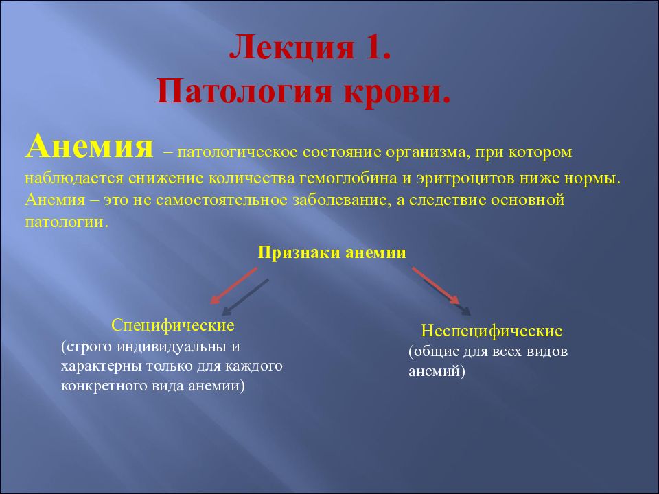 Анемия презентация по педиатрии