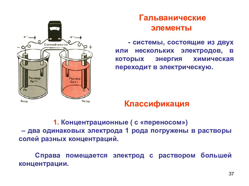 Гальванический элемент. Концентрационный гальванический элемент. Гальванический элемент презентация. Электродный потенциал меди.