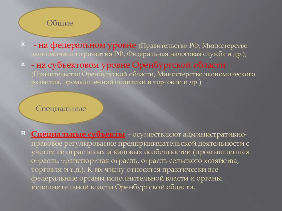 Уровни правительства. Правовые федеральный уровень Оренбургская. Знаковые политики федерального уровня из Оренбурга. На субъект субъектовом уровне это что.