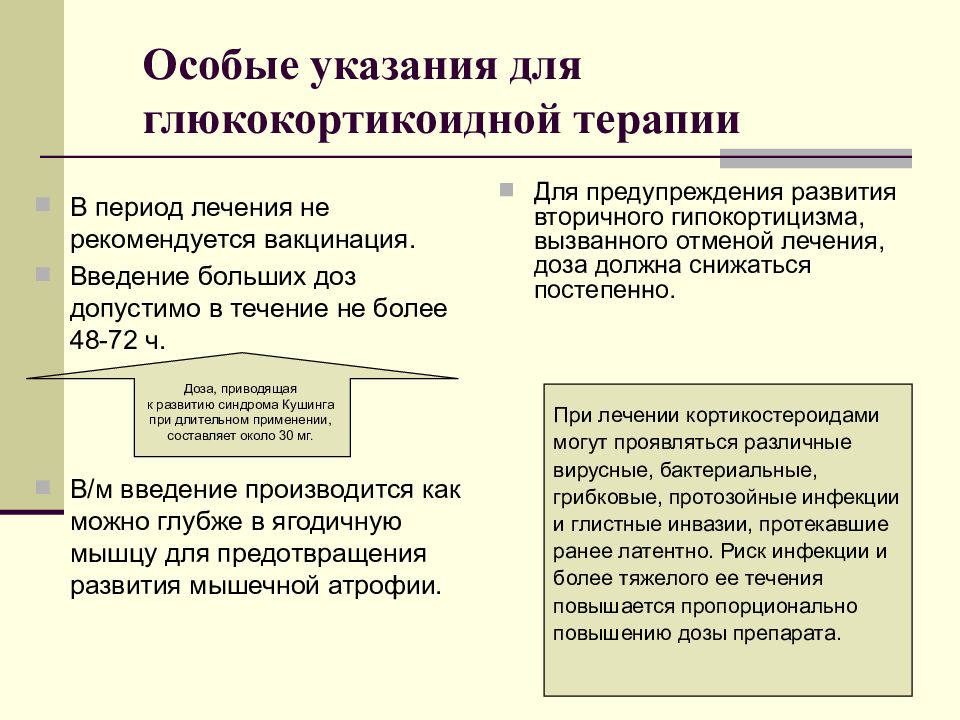 Особые указания. Кортикостероиды и вакцинация. 3 Вида глюкокортикоидной терапии. Особые указания обозначение.