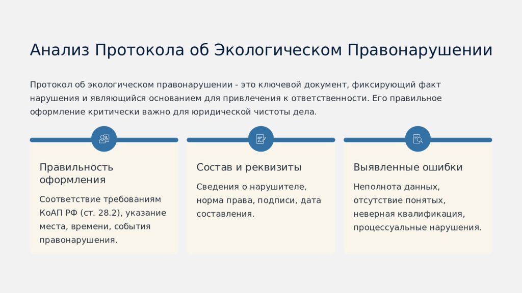 Экологическое правонарушение: Анализ и Профилактика Комплексное исследование