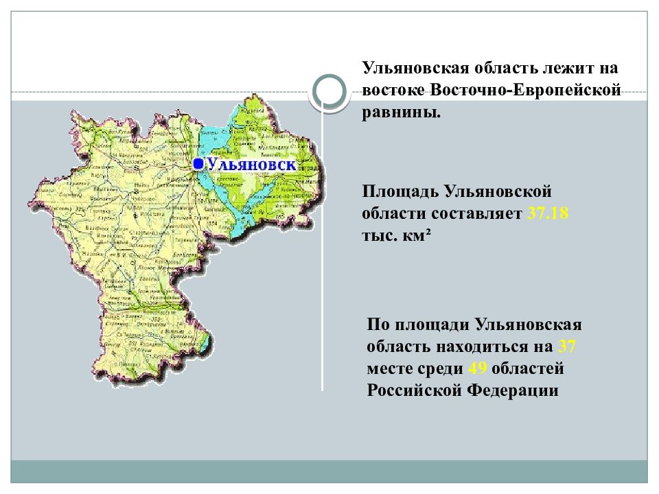 Волгоградская область географическое положение презентация