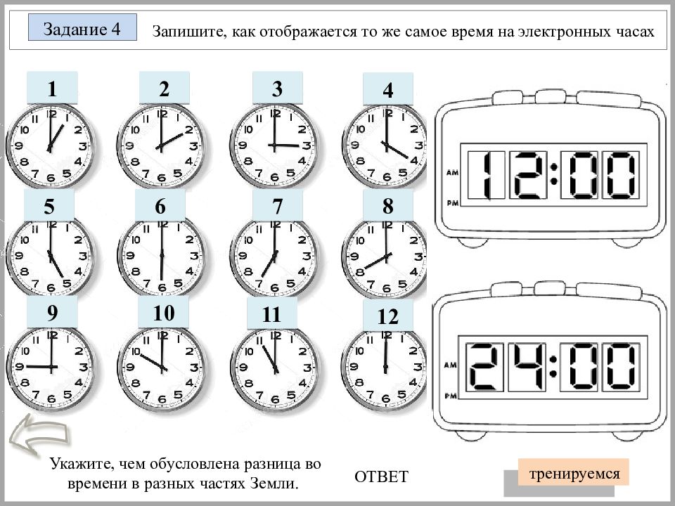 Часы на рисунках отображают время в городах где живут подростки подпишите названия городов под