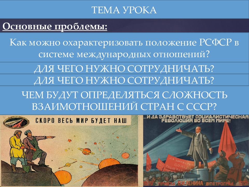 Внешняя политика СССР в 1920-е гг. Основные проблемы: 1. Международная