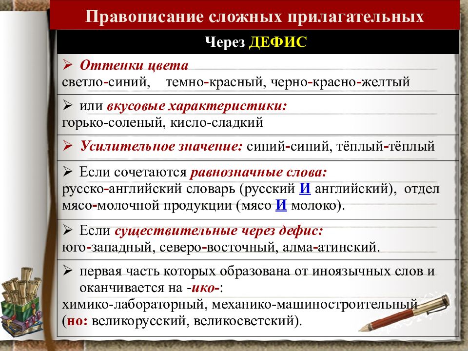 Распределите имена прилагательные по тематическим группам и запишите их по образцу белый