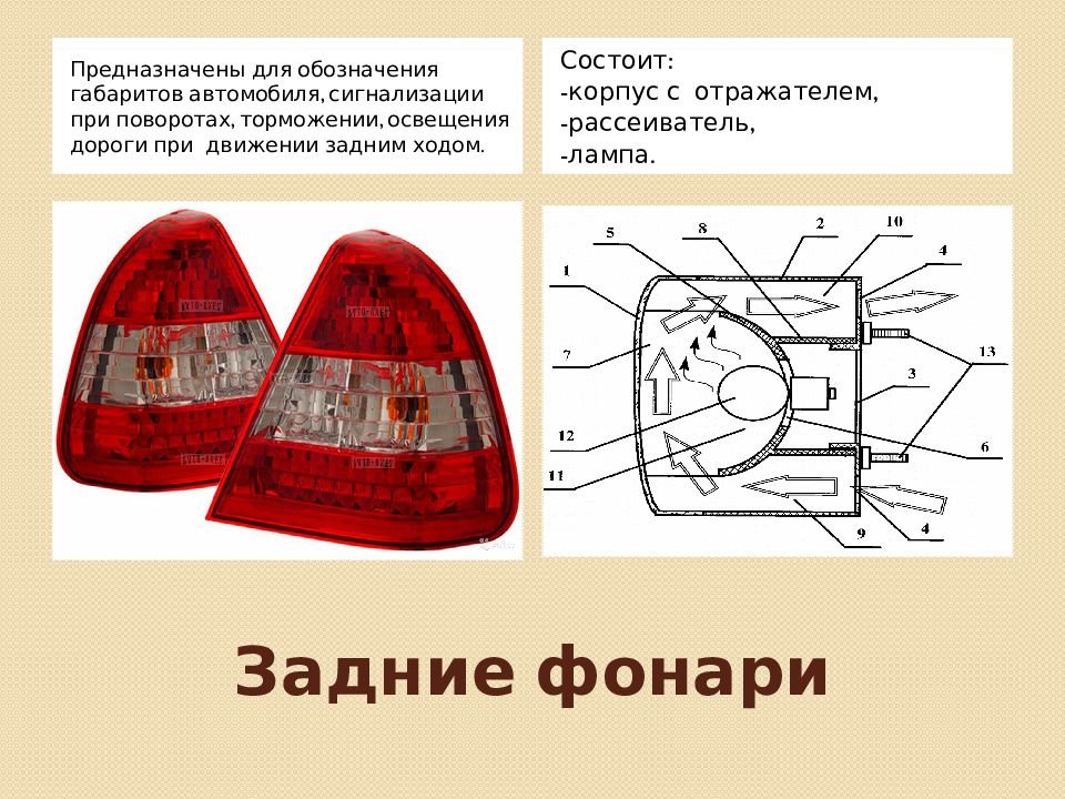 Динамический габарит автомобиля. Световая сигнализация автомобиля. Электрооборудование автомобиля презентация. Обозначение габаритов. Указки на фарах для обозначения габаритов машины.