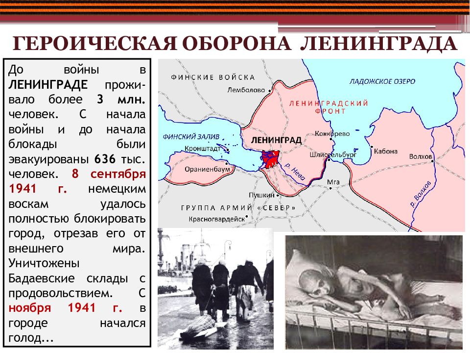 Этапы битвы за ленинград