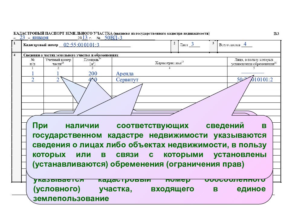 Схема землеустройства муниципальных образований