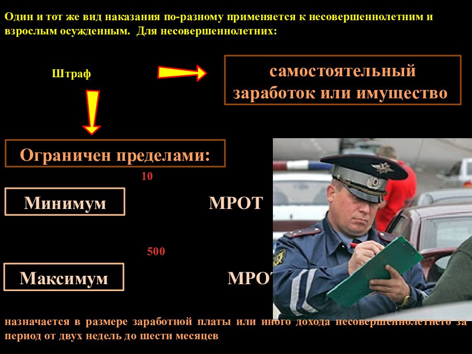 Размер штрафов несовершеннолетним. Виды наказаний для несовершеннолетних. Уголовная ответственность несовершеннолетних картинки. Виды наказаний несовершеннолетних ОБЖ. ОБЖ тест уголовная ответственность несовершеннолетних.