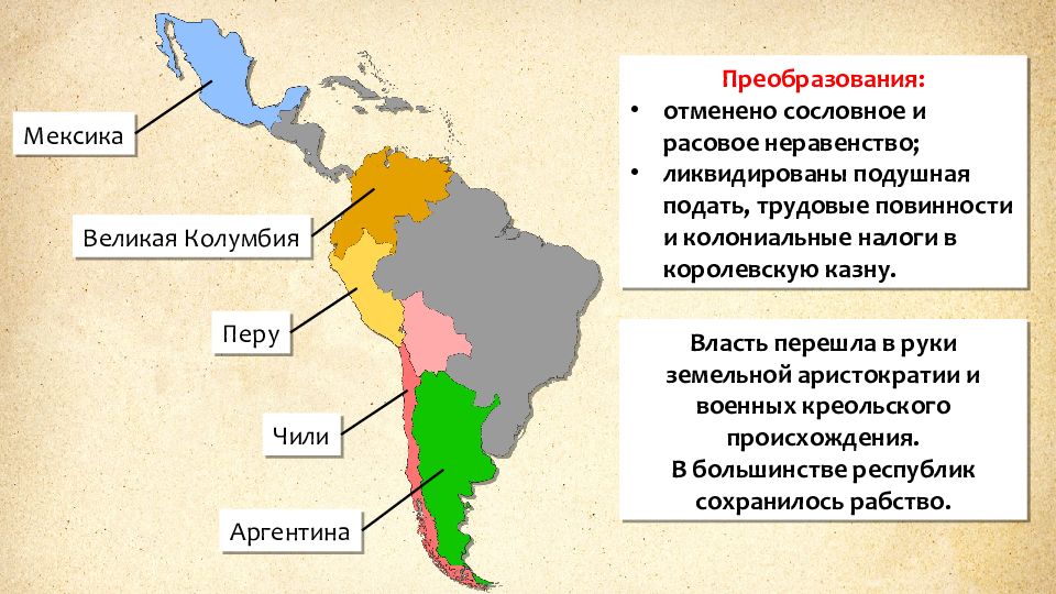 Латинская америка в 20 веке презентация