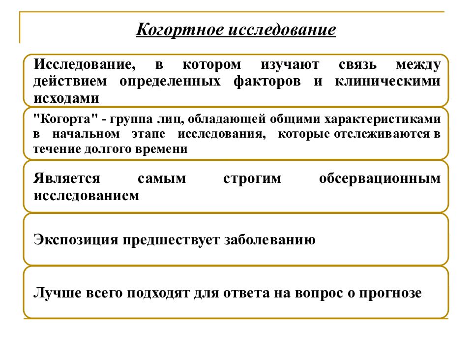 Эффект исследования. Когортное исследование этапы. Когортное исследование в медицине это. Когортные исследования характеристика. Когортное эпидемиологическое исследование.