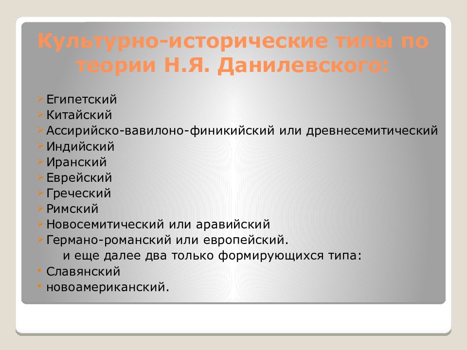 Типы исторических заданий. Концепция культурно исторических типов Данилевского. Концепция культурно-исторических типов н.я Данилевского. Данилевский теория культурно-исторических типов. Культурно исторические типы по Данилевскому.