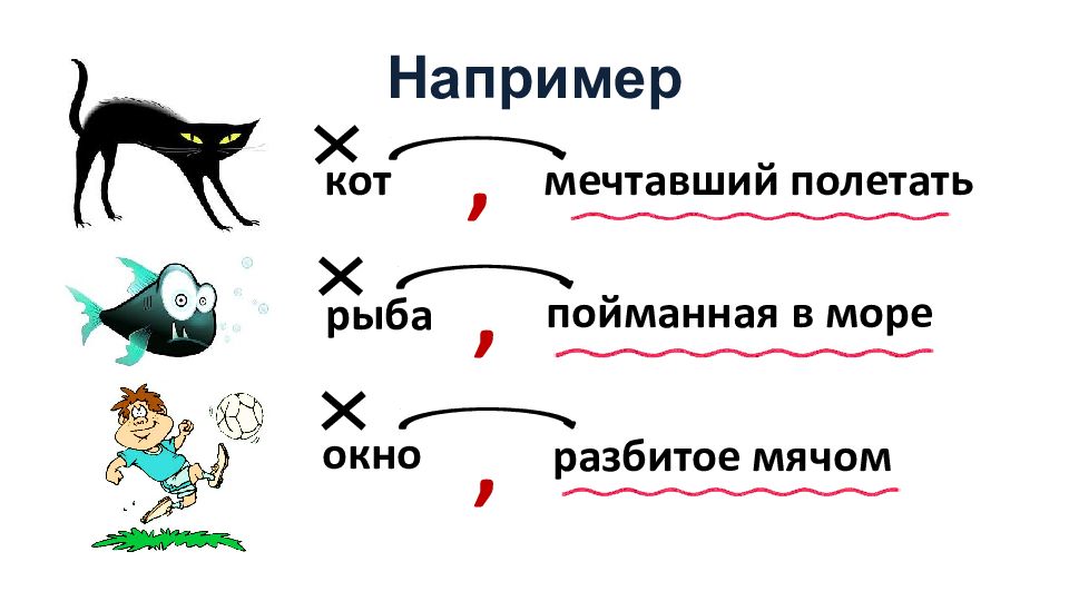 Как строить схему предложения с причастным оборотом