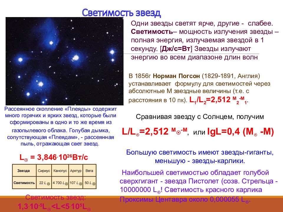 Сколько величин звезд. Светимость солнца формула астрономия. Светимость звезд. Светимость звезд Звездная величина. Абсолютная Звездная величина звезды формула.