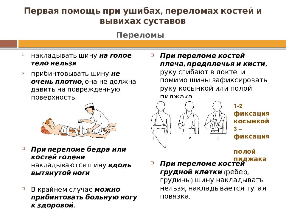 Первая помощь при переломах и вывихах презентация