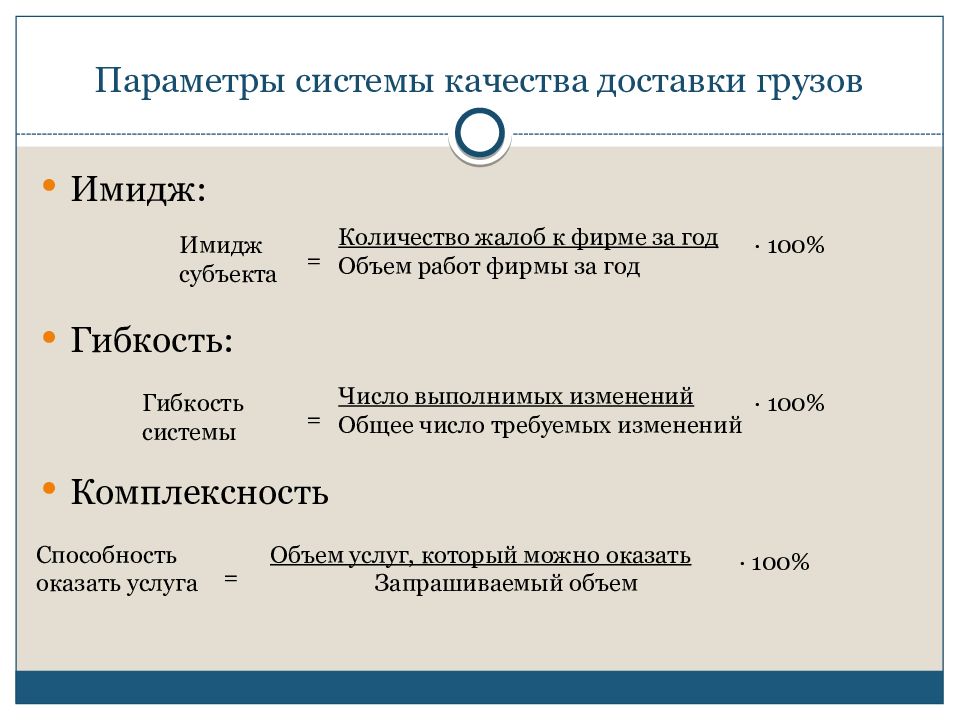 Параметры системы. Параметры системы качества доставки грузов схема. Основные параметры системы. Система и параметры системы.