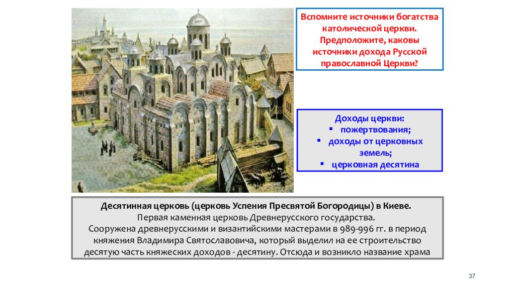 Вспомним Вспомним