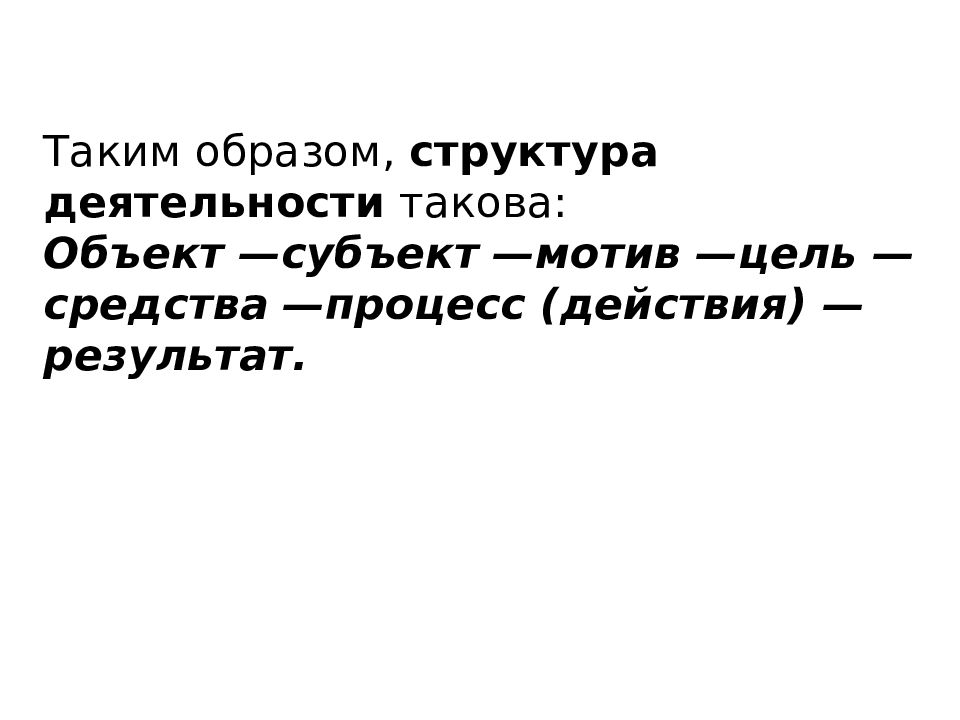 Деятельность структура цели мотивы