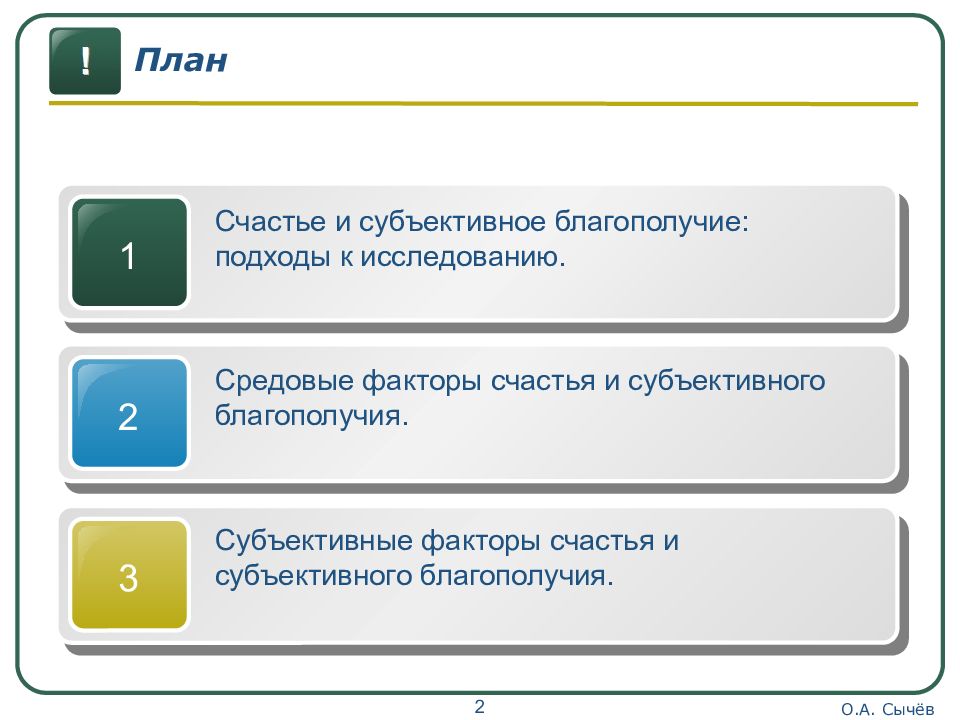 План счастья. Факторы счастья. Фактор счастья на работе.