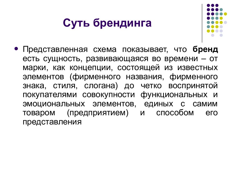 Суть концепции бренда