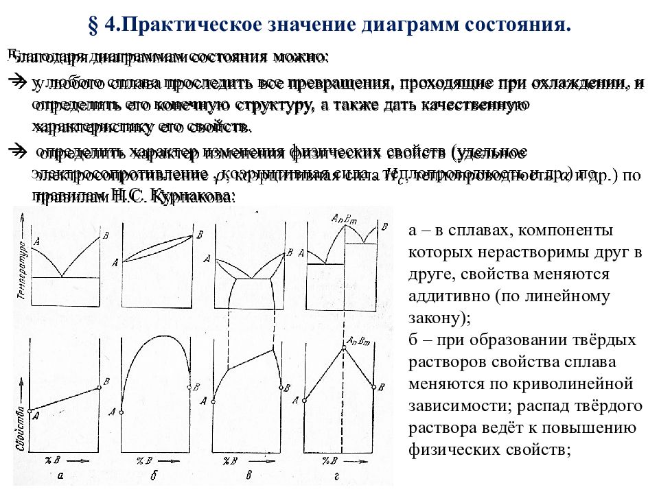 Значение типа значение диаграммы. Какое практическое значение имеет диаграмма состояния сплава. Значения на диаграмме состояний. Твердый раствор внедрения диаграммы. Практическая структура сплавов при охлаждении.