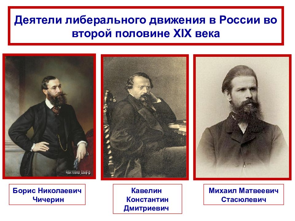 Либеральное представители. Либералы второй половины 19 века в России. Либералы 19 века в России. Либеральное направление второй половины 19 Кавелин Чичерин. Кавелин Чичерин Петрункевич.