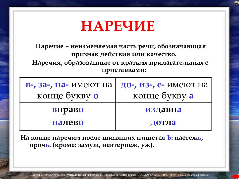 Русский язык 4 класс наречие презентация