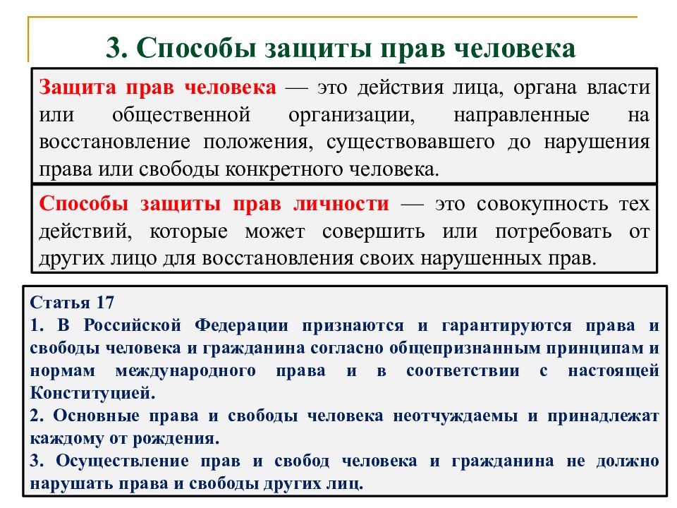 Регулирование поведения людей в обществе 7 класс презентация