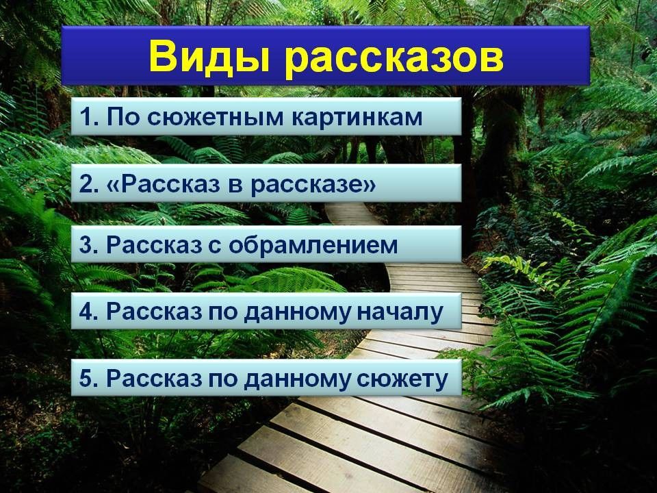 Виды рассказов. Рассказ виды рассказов. Тип рассказа. Какие виды рассказа бывают.