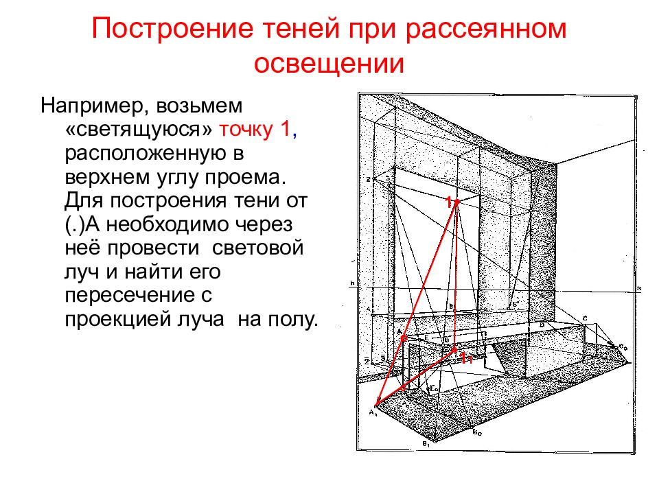 Расположенное в тени от. Построение теней при естественном освещении. Построение теней при Солнечном освещении. Построение тени при рассеянном свете. Тень при рассеянном свете.