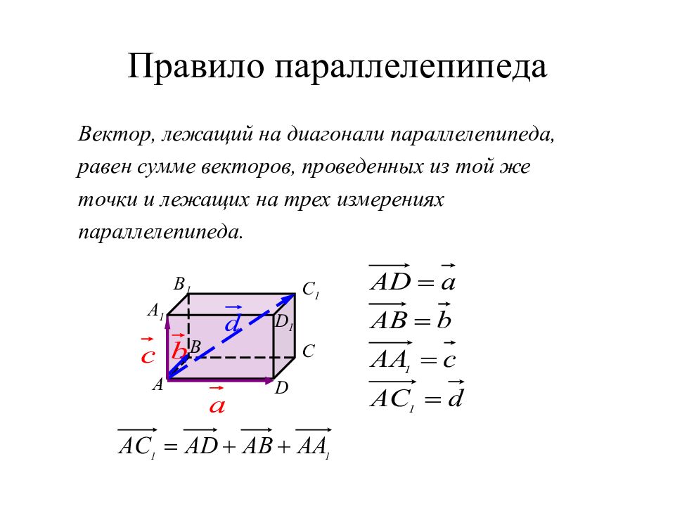 Векторы в пространстве презентация