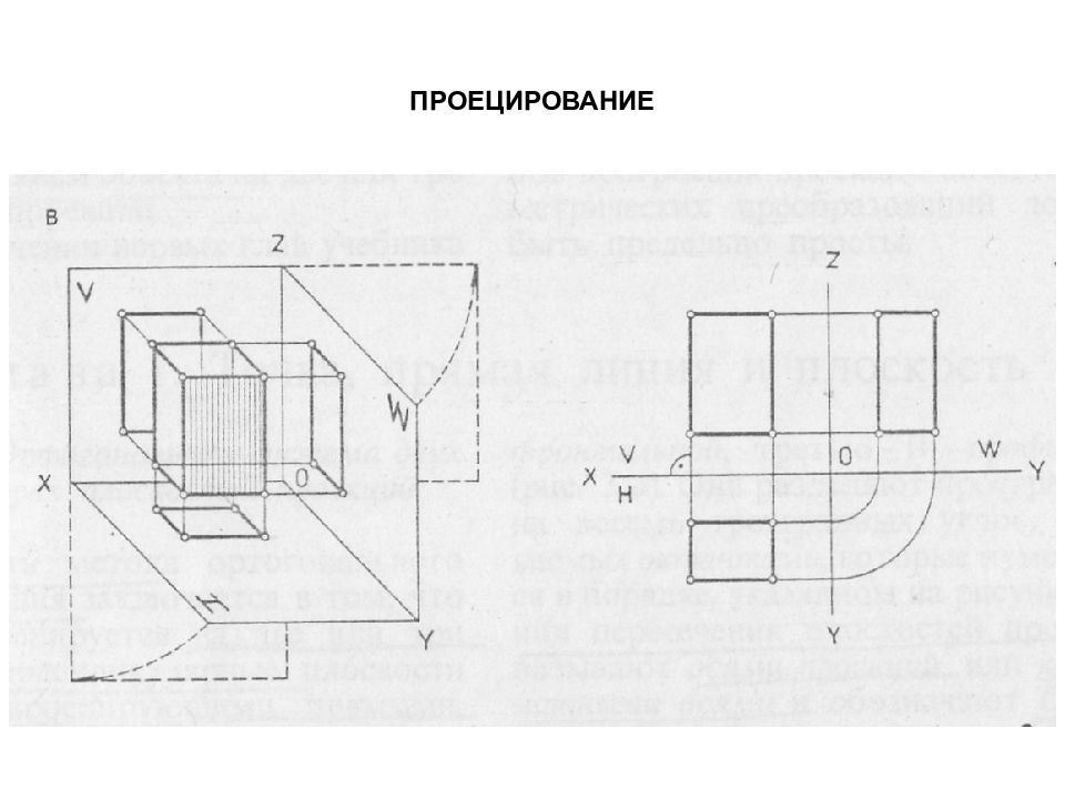 Начертательная геометрия проецирование