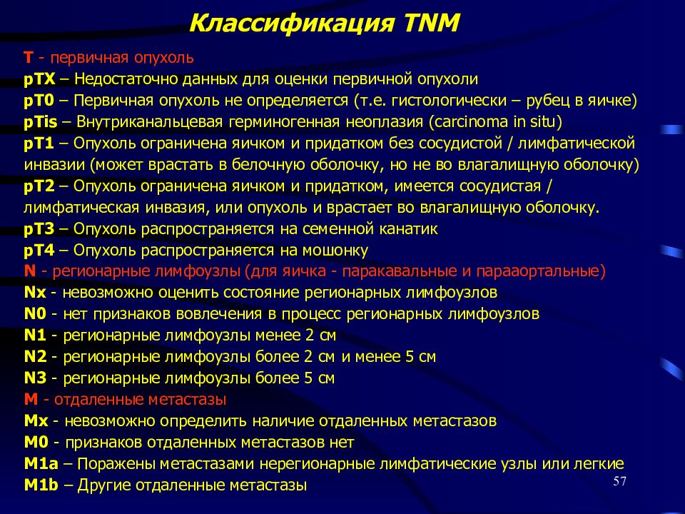 Описание стадий рака. Опухоли яичка классификация TNM. Система классификации опухолей TNM. Классификация злокачественных опухолей по системе TNM. Онкология классификация опухолей TNM.