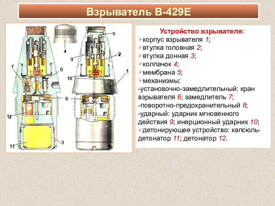 Е устройства. Взрыватель РГМ-2 чертеж. Контактный взрыватель (Тип 97). Взрыватель в-429е. Взрыватель в 429 чертеж.