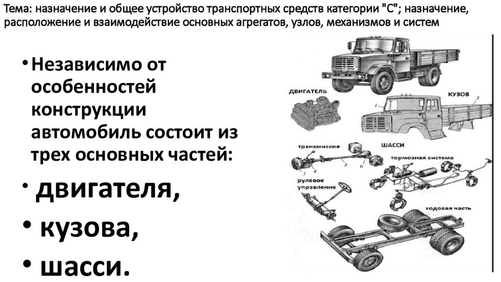 Назначение и устройства грузовых автомобилей. Устройство ТС. Кузов двигатель шасси. Общее устройство. Общее устройство грузового автомобиля.