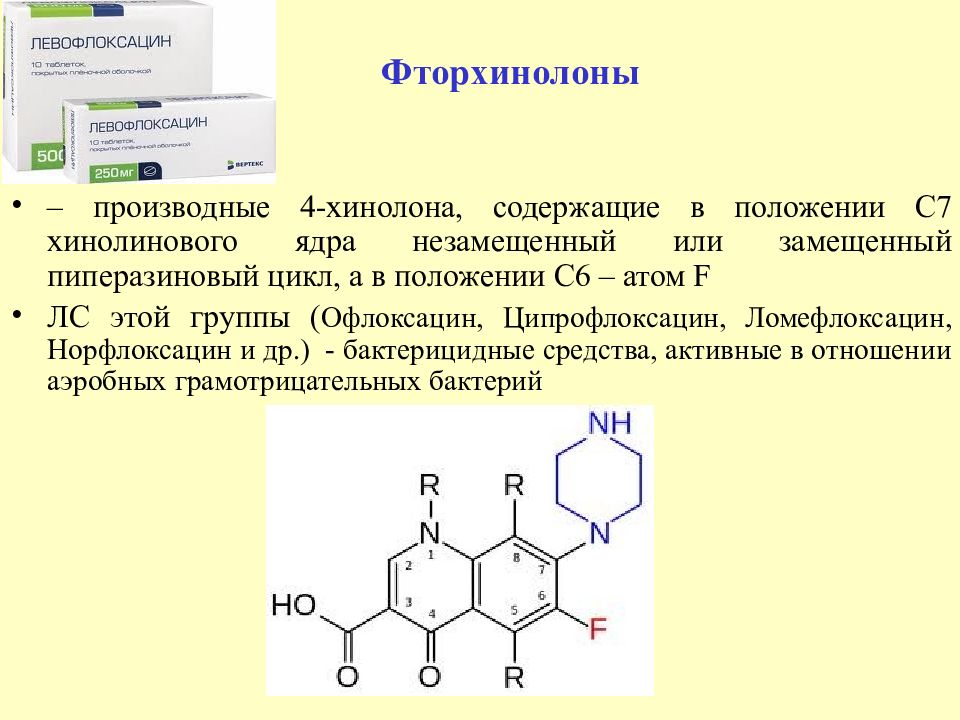 Фторхинолоны антибиотики. Классификация производных хинолона. Производные хинолина препараты список. Хинолиновые производные препараты. Производные хинолона и хинолина.