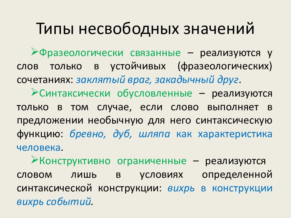 Профессор лексический значение. Типы лексических значений слов. Типы лексического значения схема. Типы лексических соответствий при переводе.