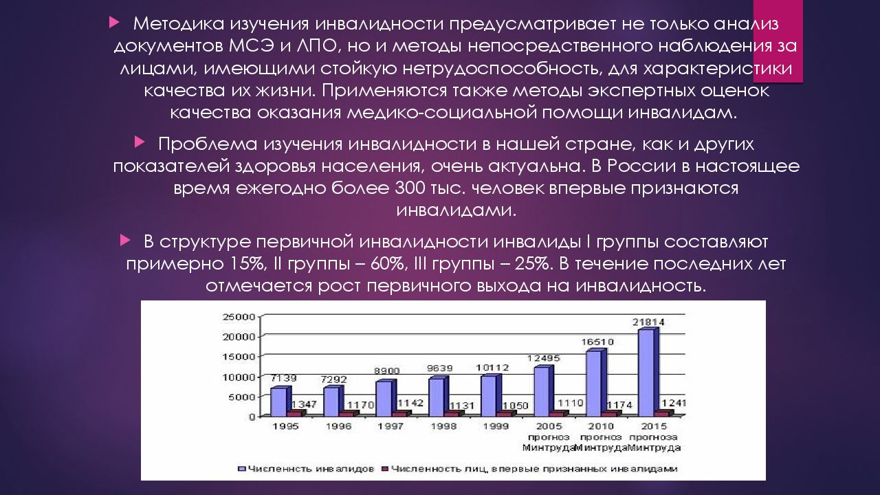 Физическое здоровье заболеваемость инвалидность