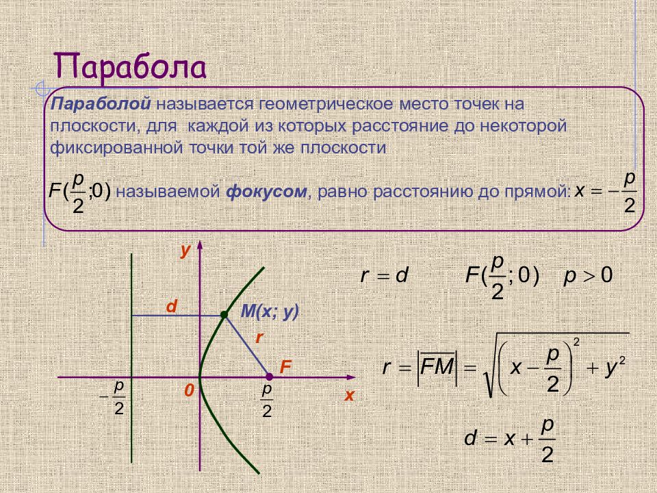 Исследовать особые точки дать чертеж расположения интегральных кривых на плоскости x y