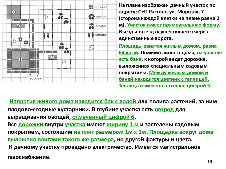 Огэ по математике план участка как решать